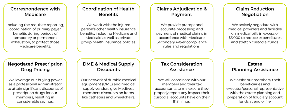 Medivest provides unparalleled fiduciary expertise by corresponding with Medicare, coordinating health benefits, negotiating claim reduction and more
