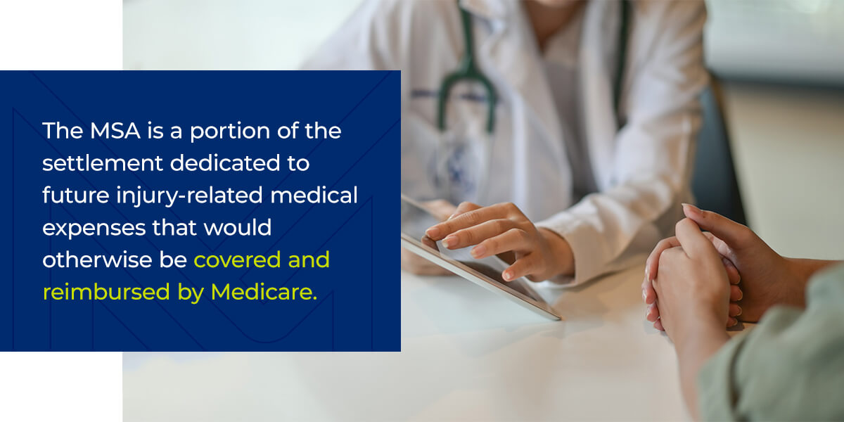 the MSA is a portion of the settlement dedicated to future injury-related medical expenses that would otherwise be covered and reimbursed by Medicare